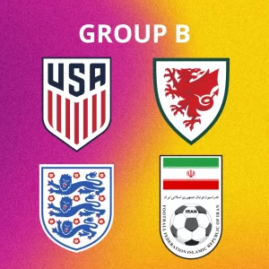 FIFA 2022 GROUP B