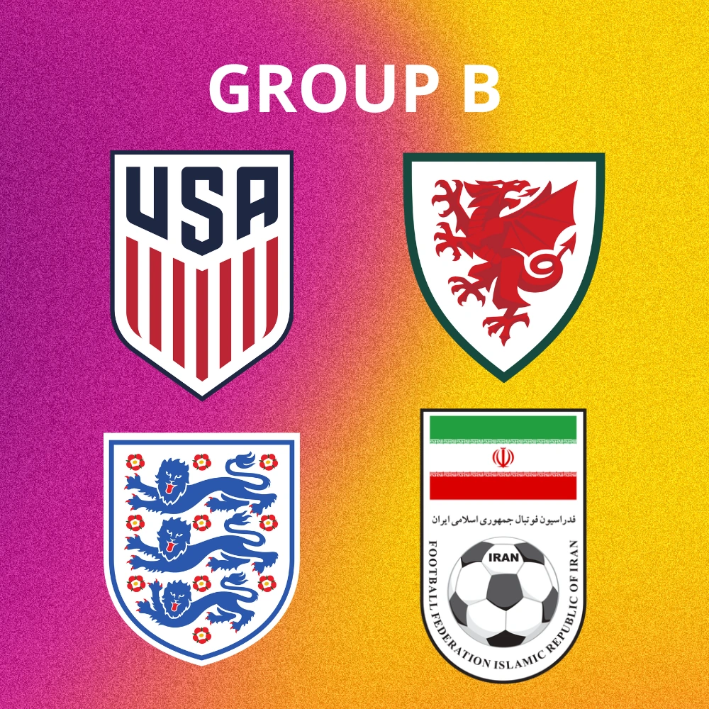 FIFA 2022 GROUP B