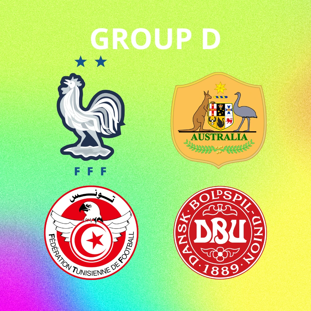 FIFA 2022 GROUP D