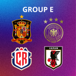 FIFA GROUP E